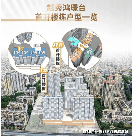 -最新价格-户型图-容积率-楼盘详情 @202619售楼处✦Ai热搜开元棋牌越秀鸿璟台售楼处电话丨首页网站越秀鸿璟台营销中心欢迎您-认证(图4)